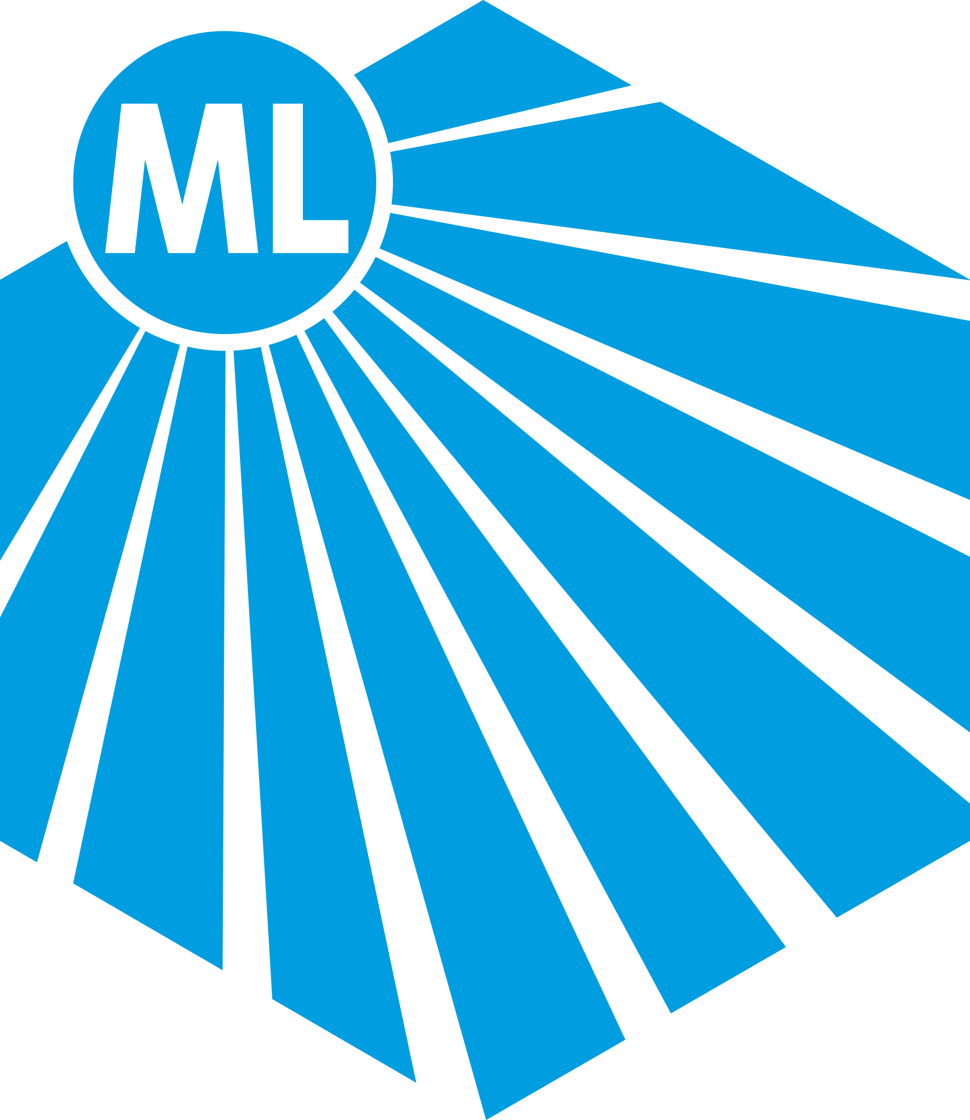 ml