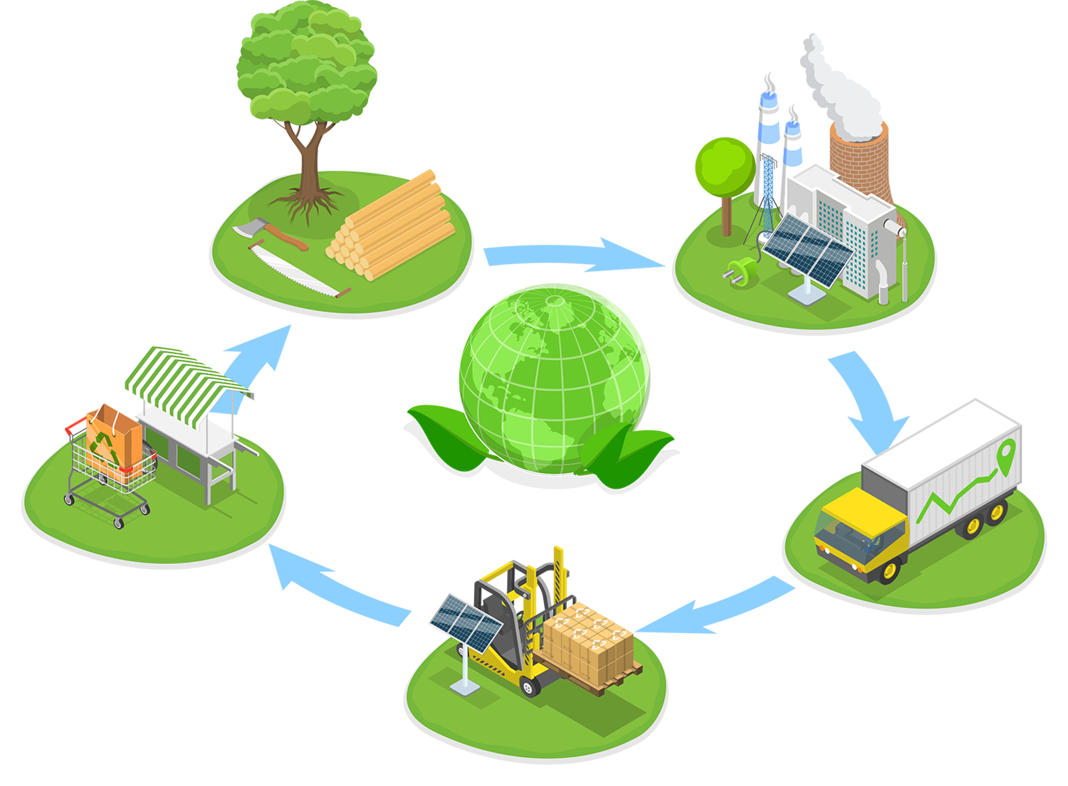 Missions, engagements et valeurs